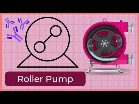 Drawing a Peristaltic Pump on AutoCAD (P&ID Symbol)
