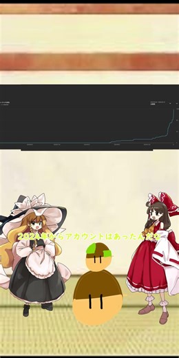 【ゆっくり茶番】登録者100人ありがとう!!!