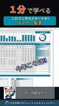 Master Task Management in 1 Minute: Get My Free Excel Template & Dashboard Now #Productivity #Tas...