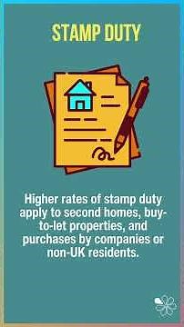 Stamp Duty: 60 Second Economics | A Level & IB