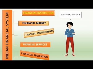Indian Financial System: Introduction | Components of Indian Financial System