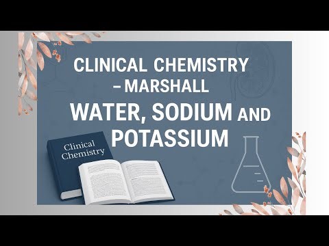 54 -clincal Case 3- 9 - Hyperkalaemia in Acute Kidney Injury Post Trauma