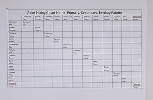Paint Mixing Chart Matrix, Primary Secondary and Tertiary Colours, Cool and Warm Mixes, Template, Reusable, Immediate Digital Download - Etsy UK
