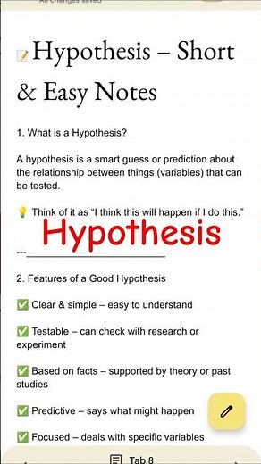 Hypothesis Explained | Types, Importance & Easy Notes for Students
