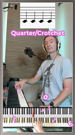 8ths to Quintuplets Rhythm Exercise