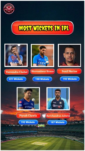 Most Wickets in IPL | Jasprit Bumrah | Chahal | #shorts #IPL #cricket #trending