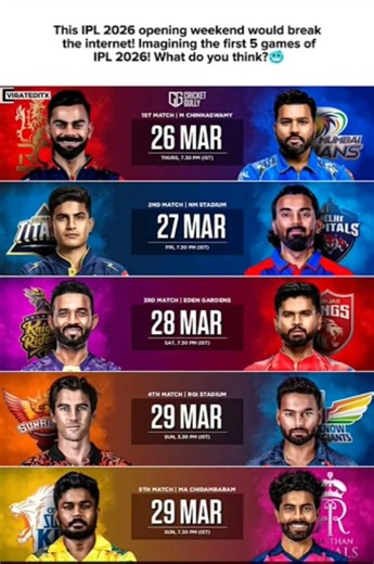imagine if this was the first five games#ipl#csk#rcb#mi#virat kohli