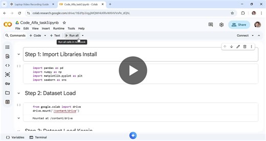 #python #dataanalysis #datascience #learning #students | Kaleeem UL hassan