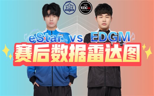 eStar 4:2淘汰EDGM！晋级败者组第二轮！赛后数据雷达图