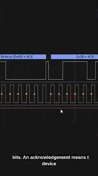 How to efficiently debug I2C communication with a logic analyzer??