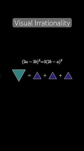 Root 3 is Irrational