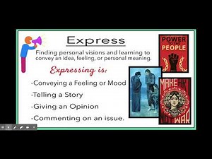 Studio Habits Of Mind 2020 Version - Google Slides