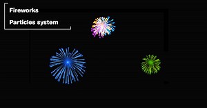 Confetti Fx-Celebrations | VFX Particles | Unity Asset Store