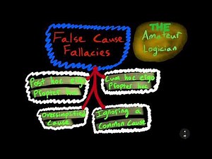 Thinking about... False Cause Fallacies