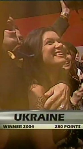 Ruslana's Iconic Eurovision Victory: A Look Back at Ukraine's First Win