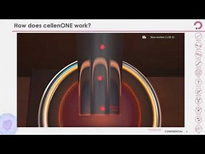 WEBINAR cellenion: cellenONE for Single Cell Isolation & Miniaturizing Library Preparation