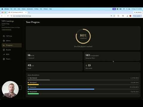 VIP Concierge by Hahn AI | The Clienteling Tool Retail and Casinos Have Been Missing