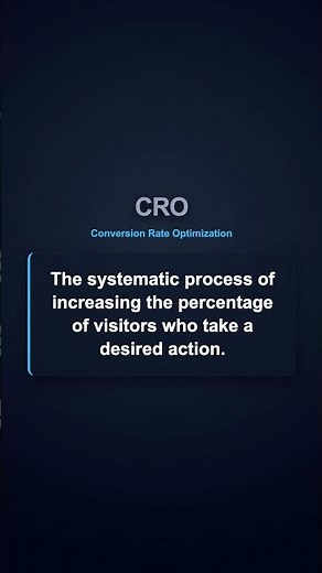 CRO Explained: Conversion Rate Optimization