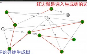 Kruskal算法动态可视化（清晰易懂）