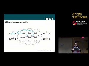 USENIX Security '17 - The Loopix Anonymity System