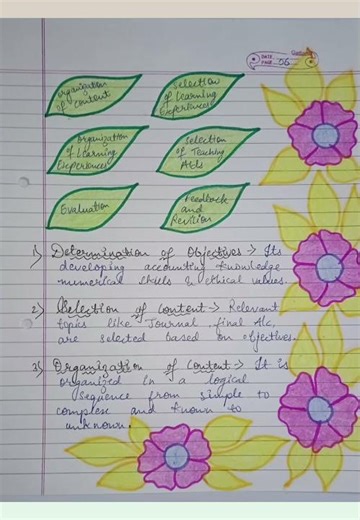 #B.ed #Sessional work #Financial accounting #project