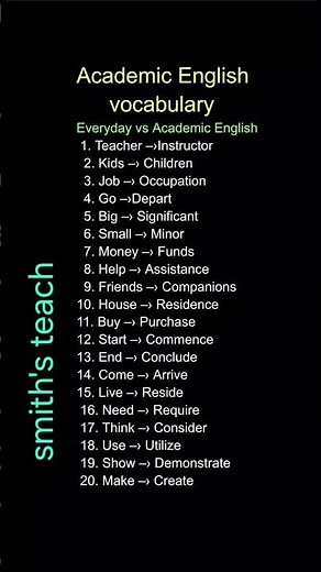AcademicEnglish vocabulary Everyday vs Academic English##EDUCATION🧑‍🎤🧑‍💻🧑‍💼🧑‍✈️🧑‍🍳📖📘📚🙏