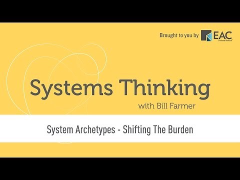 Systems Thinking - System Archetypes - Shifting the Burden