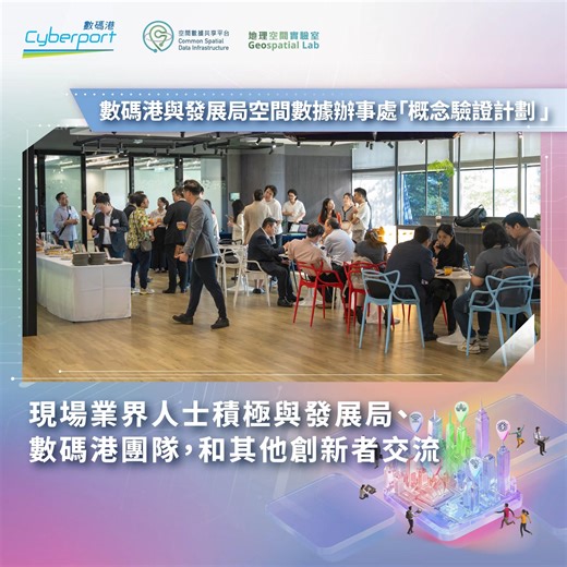 🌏 利用空間數據 開發數碼解決方案 數碼港與發展局空間數據辦事處聯合推出的「概念驗證計劃」（計劃）昨日 10 月 15 日正式展開，並於數碼港舉辦計劃啟動禮暨簡介會。 是次計劃以「空間數據共享平台」為基礎，鼓勵科創企業融合人工智能、物聯網、地理空間分析、建築信息模擬及三維數碼地圖等前沿科技，針對智慧出行、金融科技、綠色科技、教育科技、醫療科技與福利，以及藝術科技與智慧旅遊等重點領域，開發創新應用方案。 申請期截至 11 月 30 日。申請者須為香港註冊公司，並符合相關申請資格。獲甄選的項目最高可獲 10 萬元研發資助、業內專業人士指導、和向公眾及合作夥伴展示應用方案機會。 了解更多：bit.ly/3KSNPFp 立即報名：https://bit.ly/4oI2Pon 🌏 Harnessing Spatial Data for Smart Digital Solutions Cyberport and the Spatial Data Office of the Development Bureau jointly launched the “Proof-of-Concept (Po
