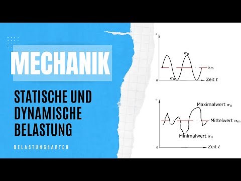 Mechanik Belastungsarten | Statische und Dynamische Belastung | Mechanik Grundlagen