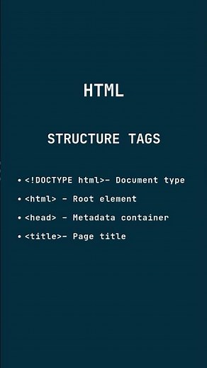 HTML Structure Tutorial | Quick & Easy #education #html