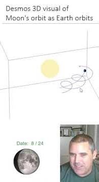 Desmos 3D of the Moon's Orbit around the Earth as Earth Orbits the Sun