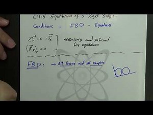 Statics – Ch:5 – Equilibrium of a Rigid Body – part 1