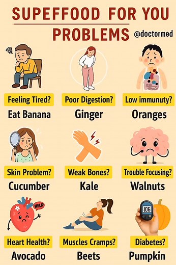 63K views · 141 reactions | Top 9 Superfoods to Fix Your Health...