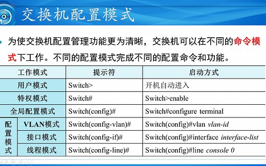 Cisco Packet Tracer的简单使用2