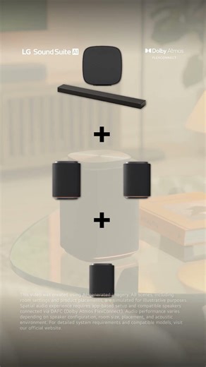 LG Sound Suite Capabilities
