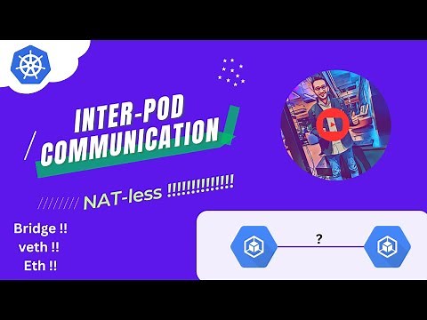 Understanding Inter-Pod Communication in Kubernetes