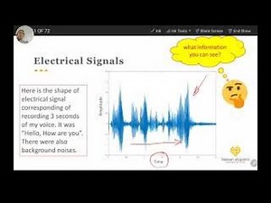 Clip 1 - Part 1: Fundamentals of Wireless Communication