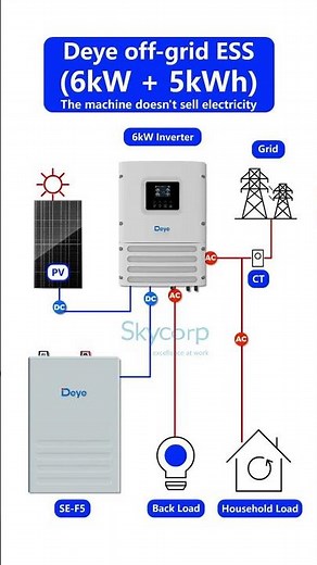 Deye off grid energy storage System