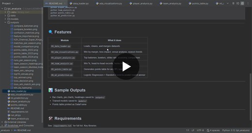 #python #ipl #machinelearning #datascience #studentdeveloper #analytics | Saras Kumar