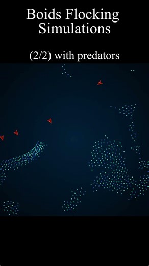 Boids Flocking Simulations