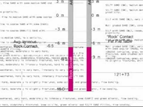 CIDH/CISS Pile Installation - Santa Cruz, CA