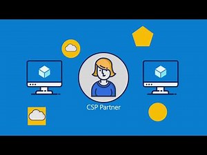 Azure RI and Windows Server and SQL Server Subscriptions Through CSP