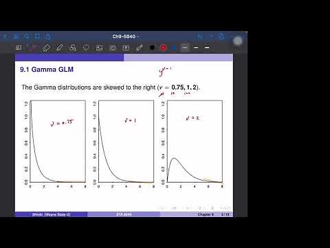 6840-12-02-3: Ch 9.1 Gamma GLM - Theory