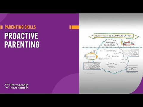 Proactive Parenting: Substance Use Prevention