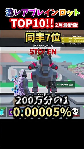 【最新版】超激レアのブレインロットの確率まとめ！通常湧きのみ【ブレインロット】【フォートナイト】