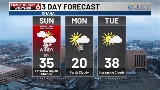 LIVE: Sunday is a First Alert 6 Weather Day for strong winds and the potential for snow squalls in the afternoon. Bo Fogal WOWT Meteorologist breaks down the hour-by-hour forecast and how strong the winds will be on Sunday. | 6 News WOWT