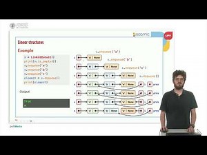 Linear data structures: linked lists | 13/34 | UPV