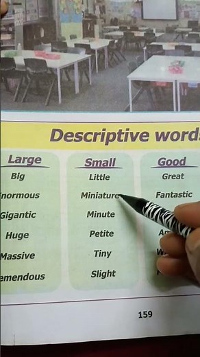 #english #8thstd #Descriptive words #education #learning