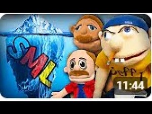 The SML Iceberg Explained (SML Theory Reupload)