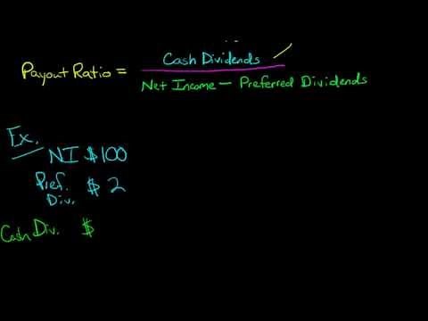How to Calculate the Dividend Payout Ratio